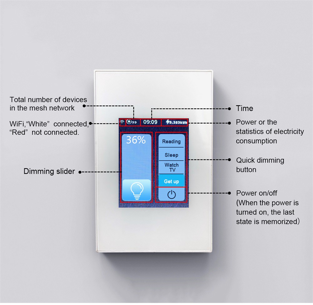 LANBON LCD Smart Dimmer Switch L8-HD 02 LANBON LCD Smart Dimmer Switch L8-HD 02