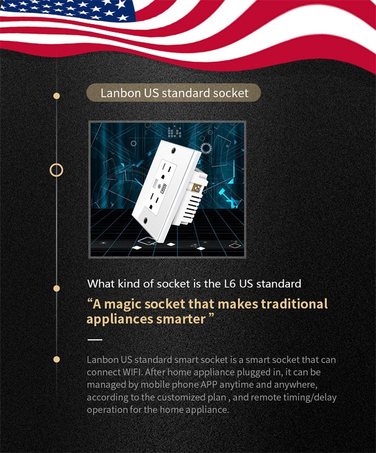 LANBON US standard socket-02 LANBON US standard socket-02