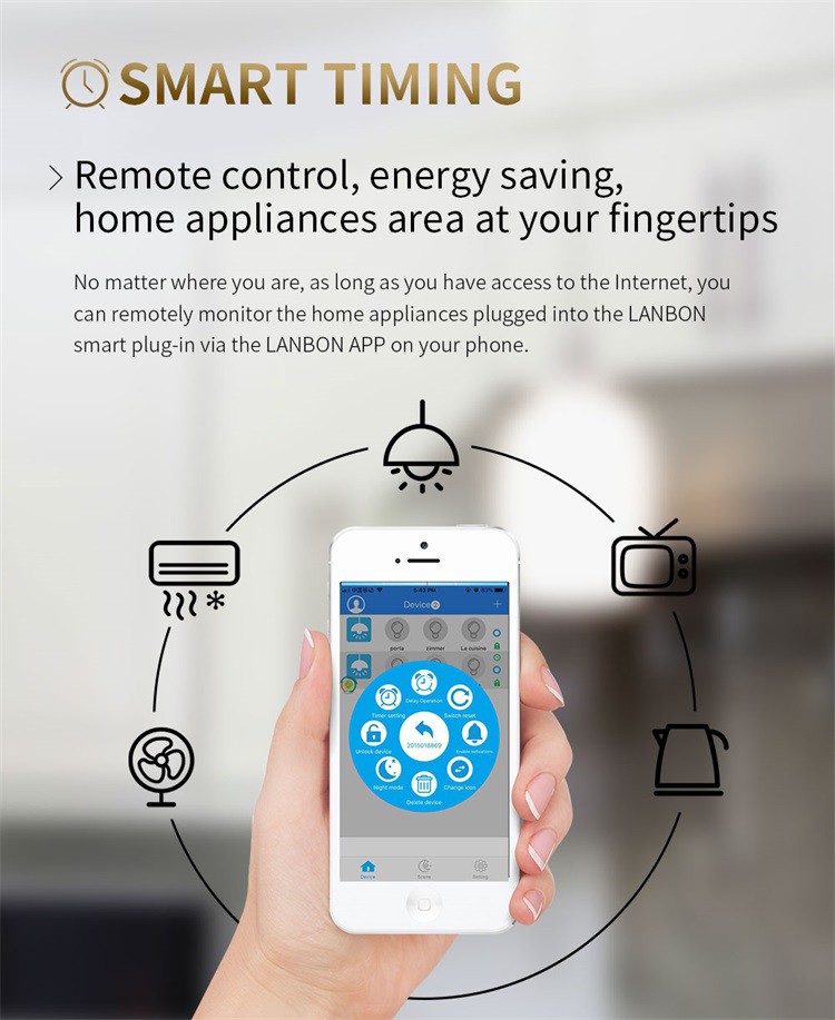 LANBON US standard socket-07 LANBON US standard socket-07