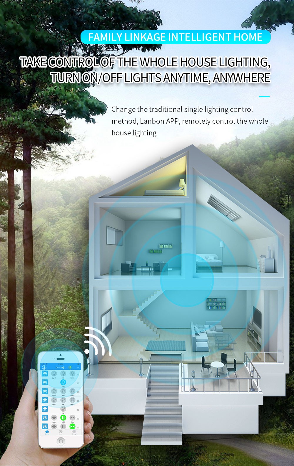 LANBON Color Switch WI-FI ZIGBEE Smart Switch L7-HS 08 LANBON Color Switch WI-FI ZIGBEE Smart Switch L7-HS 08